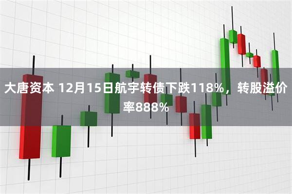 大唐资本 12月15日航宇转债下跌118%，转股溢价率888%