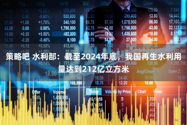 策略吧 水利部：截至2024年底，我国再生水利用量达到212亿立方米